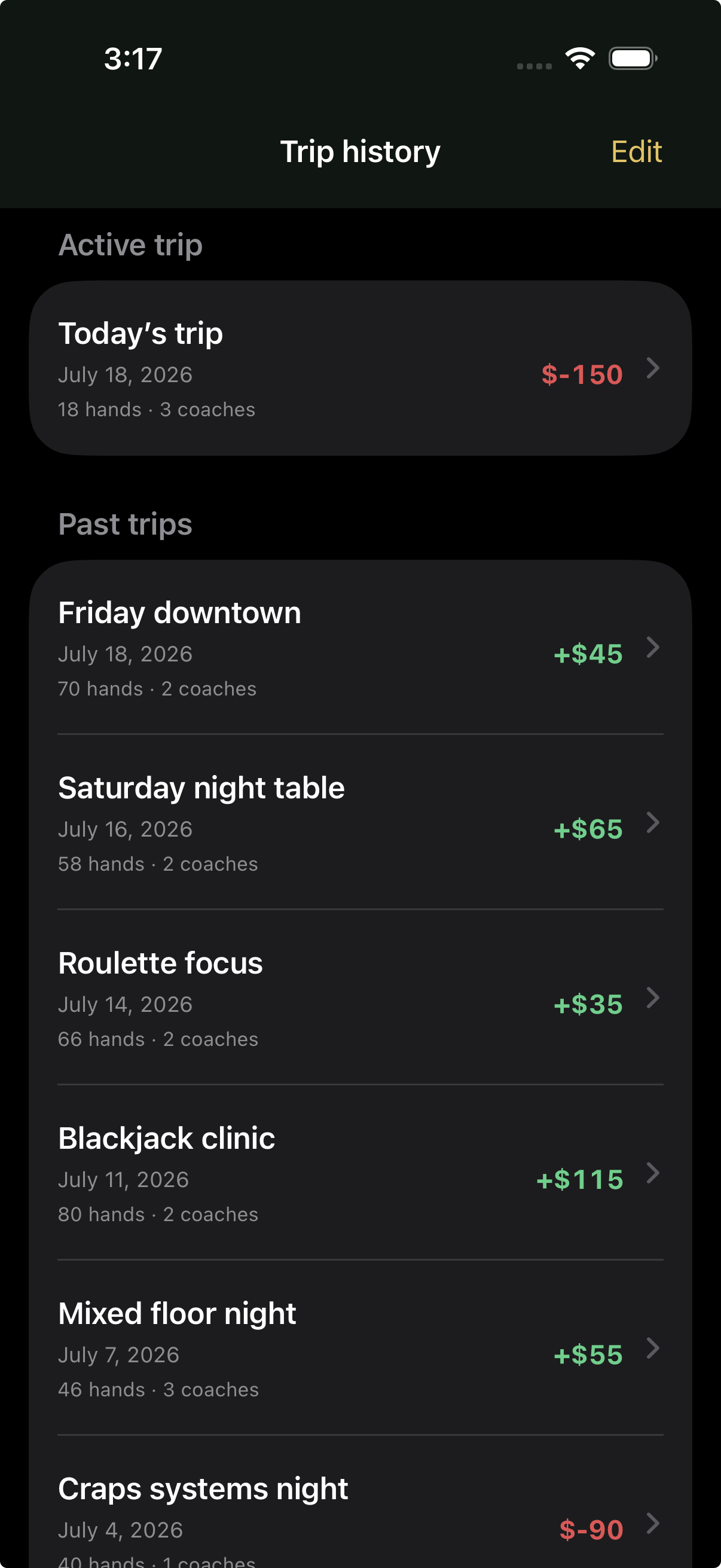 Trip tracking